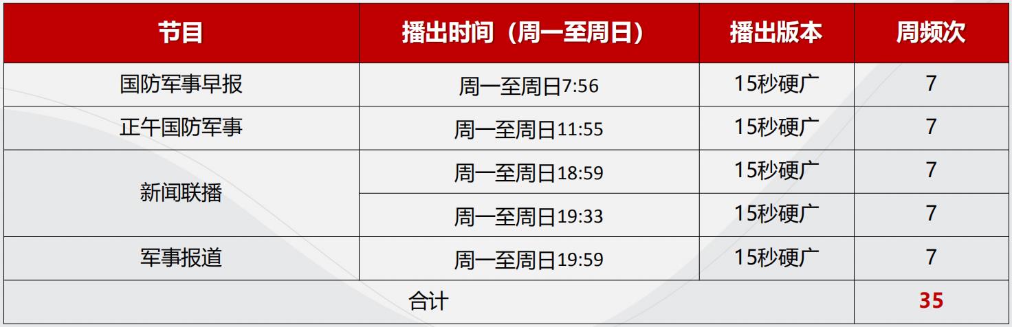 中央7套廣告